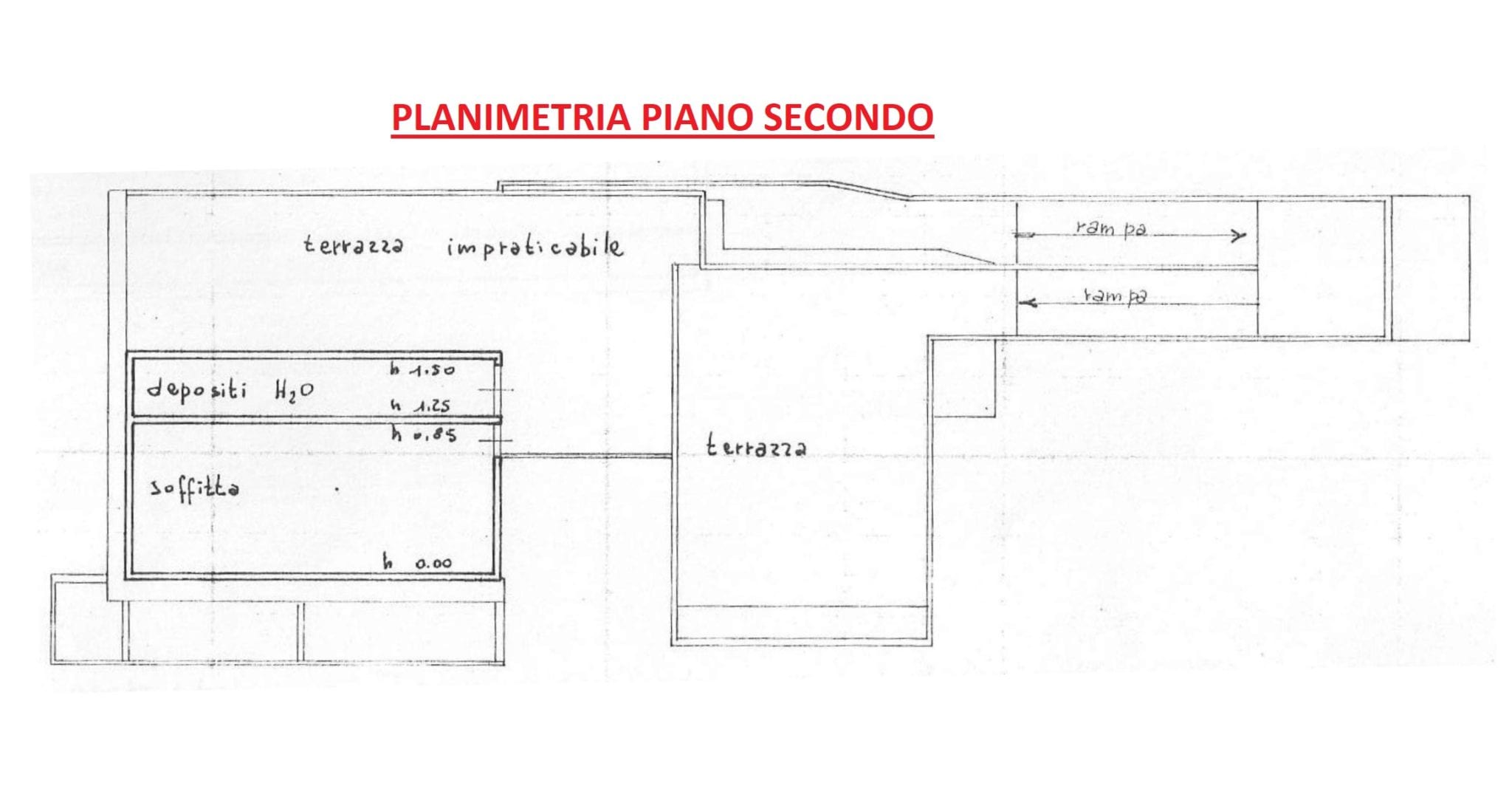 PLANIMETRIA PIANO SECONDO